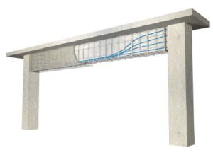 internal post tensioning