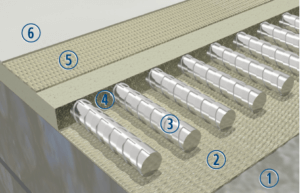 strong pipe cross section