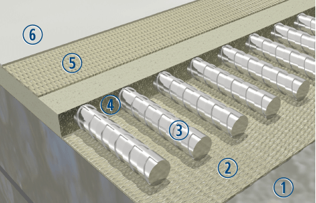 strong pipe cross section