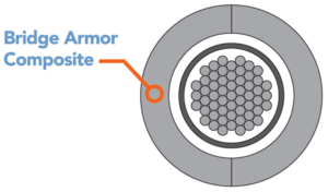 clamshell-cable-schematic clamshell cable schematic