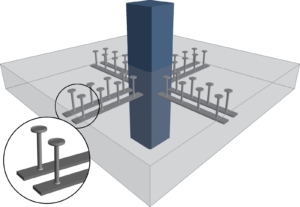 shear rail graphic