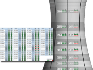 iccp cooling remote