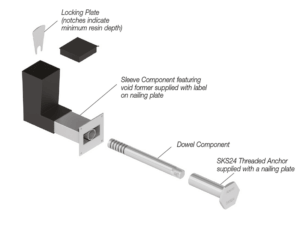 lockable dowel l20w
