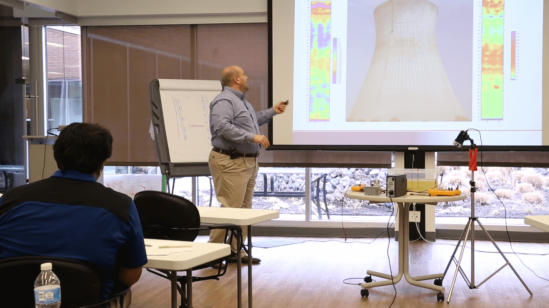 Eyad Teaching 6 Eyad Teaching 6