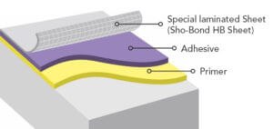 sho bond layers
